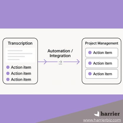 transcription_automationtool