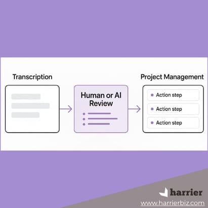 transcription_extract_automation
