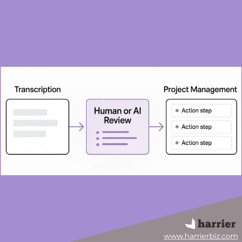 transcription_extract_automation